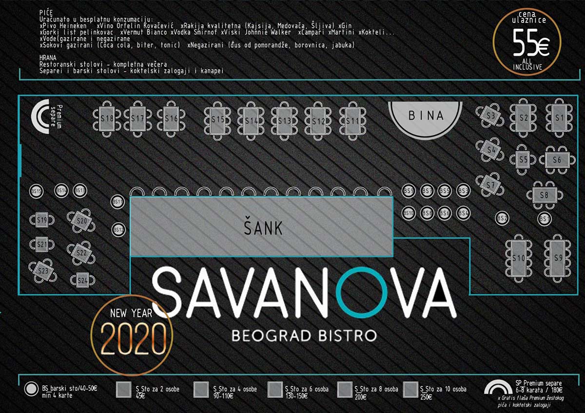 Get lucky band za doček Nove 2020. godine u restoranu Savanova