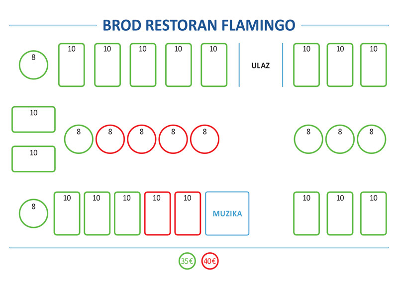 brod restoran flamingo mapa nova godina