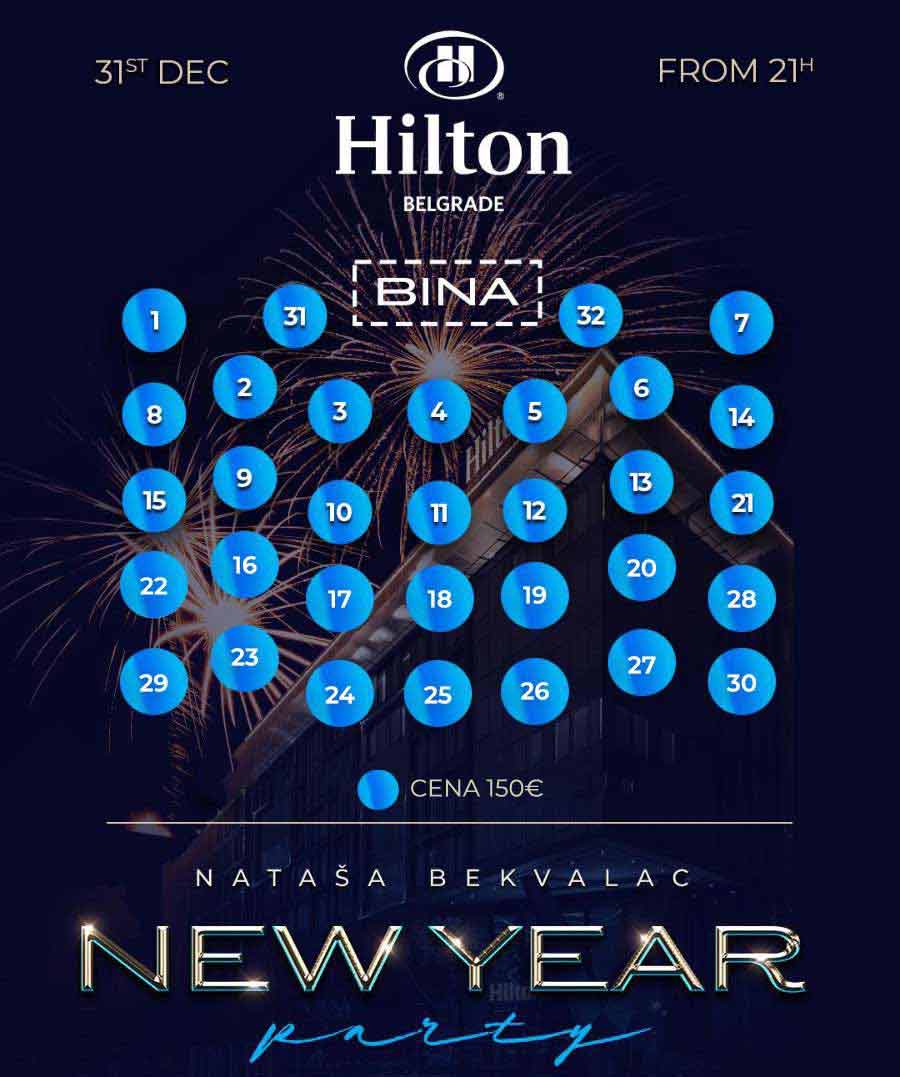 hotel hilton docek nove godine mapa
