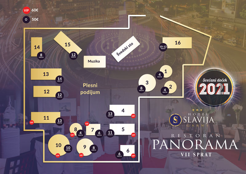 Restoran Panorama Nova godina