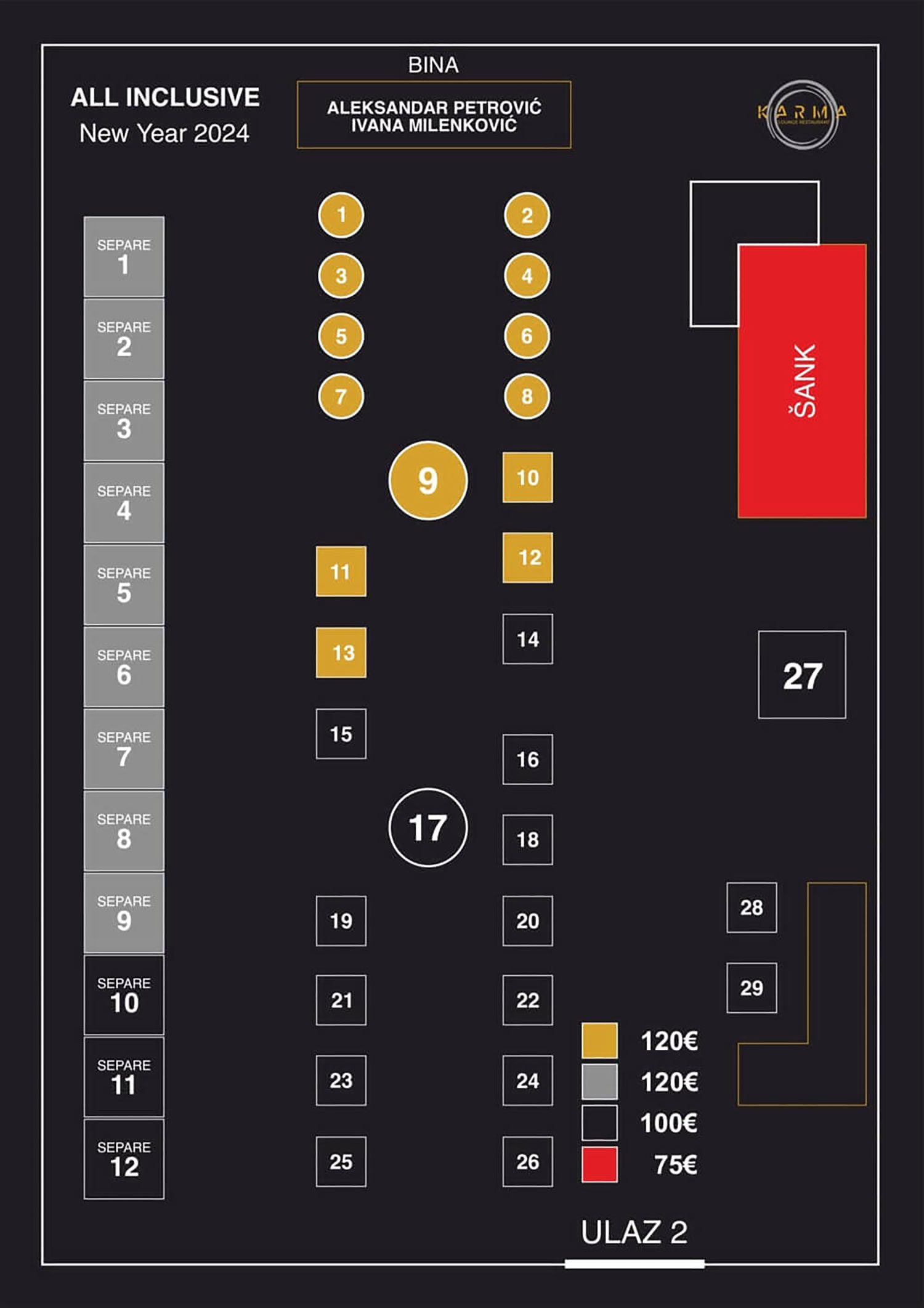 Karma docek 2024 mapa