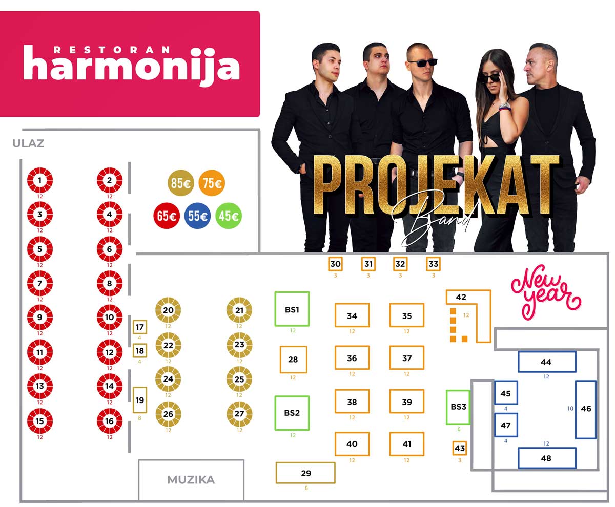 harmonija docek nove godine mapa