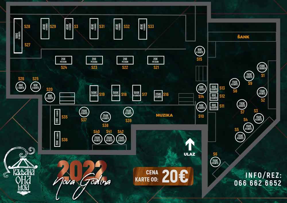 kafana ona moja docek nove godine mapa