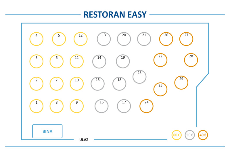 easy restoran nova godina mapa