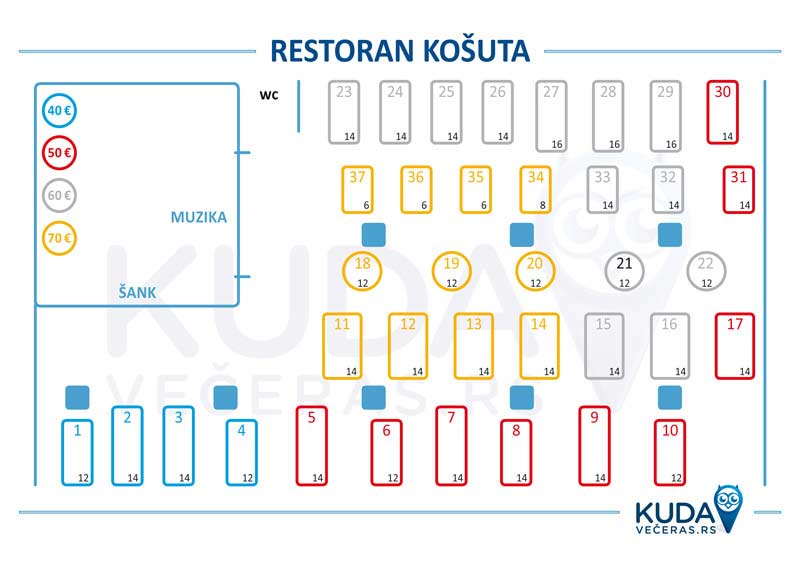 restoran kosuta docek nove godine mapa