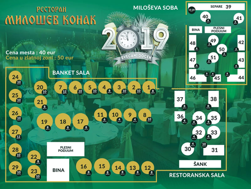 restoran milosev konak mapa