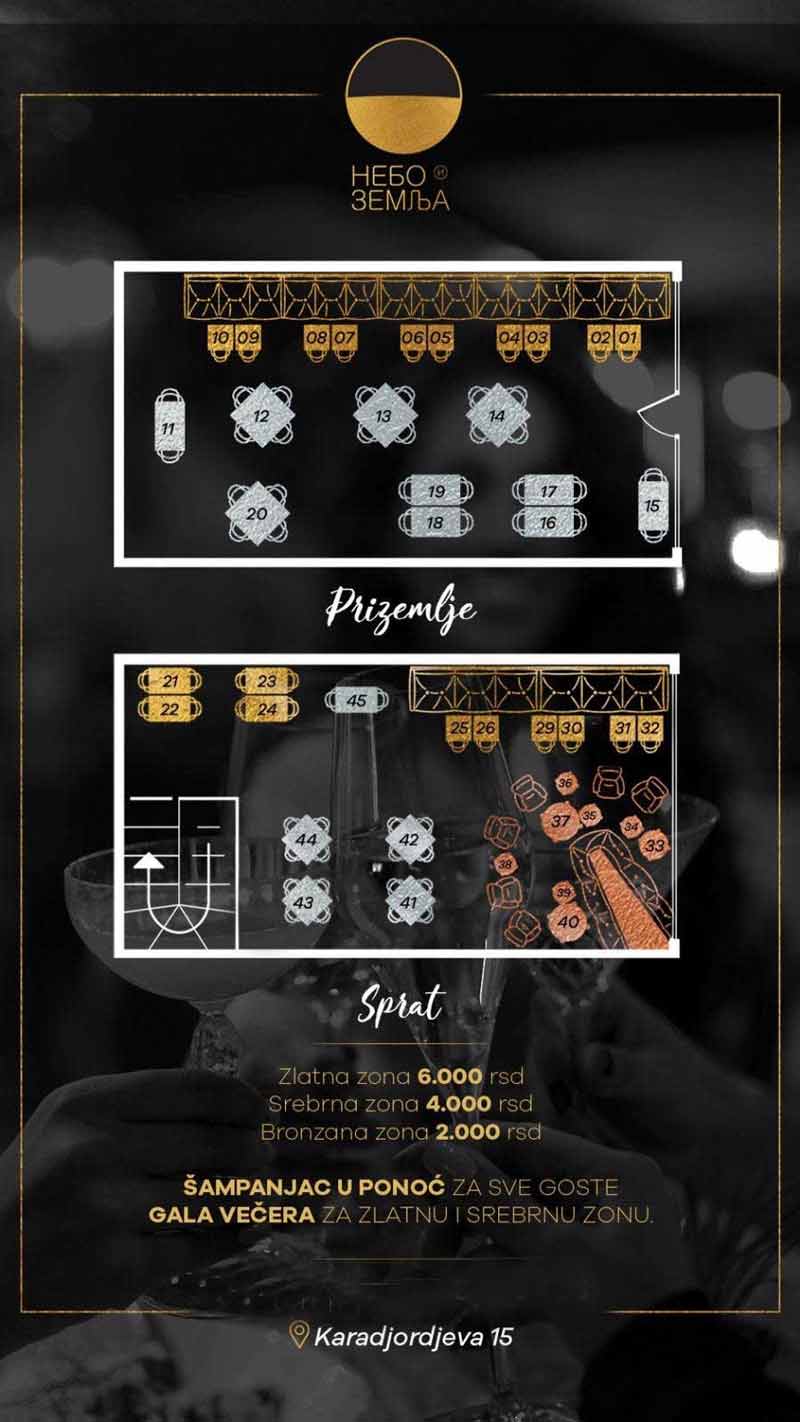 nebo i zemlja mapa docek nove godine